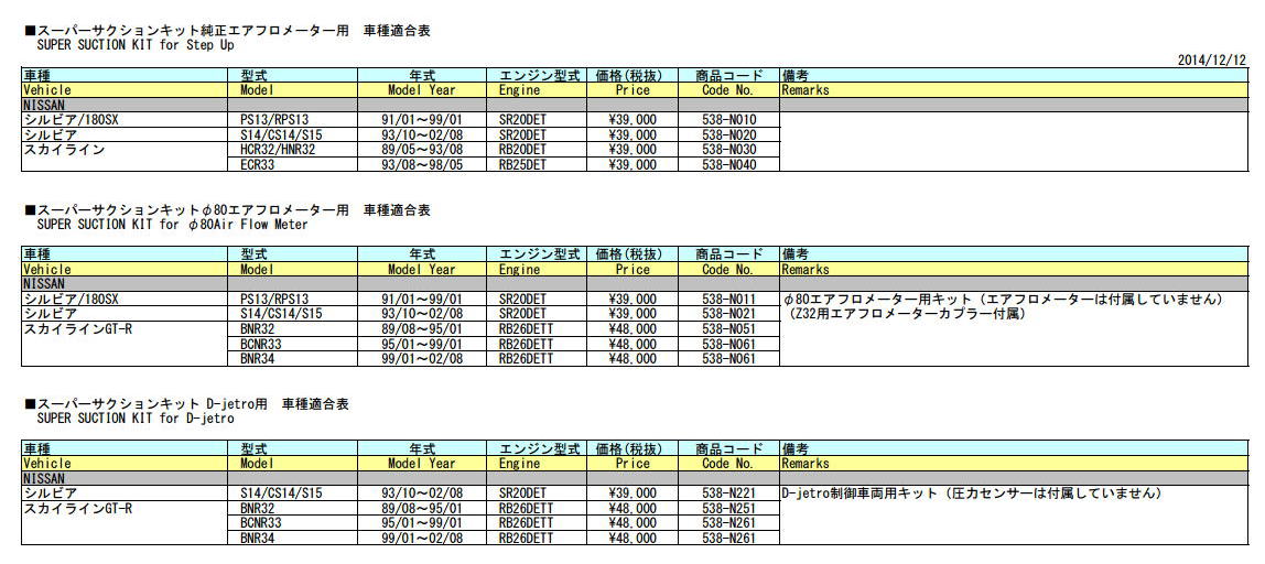 在庫僅少】 APEX アペックス スーパーサクションキット スカイラインGTR BCNR33