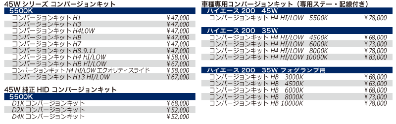 コンバージョンキット 価格表