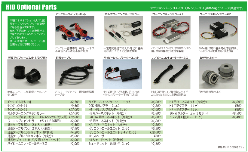 Option Parts イメージ