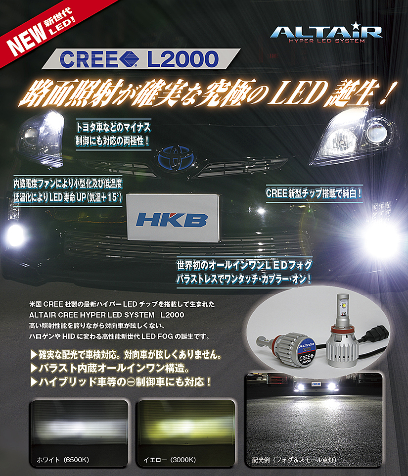 CREE L2000 イメージ