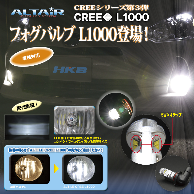CREE L1000 イメージ