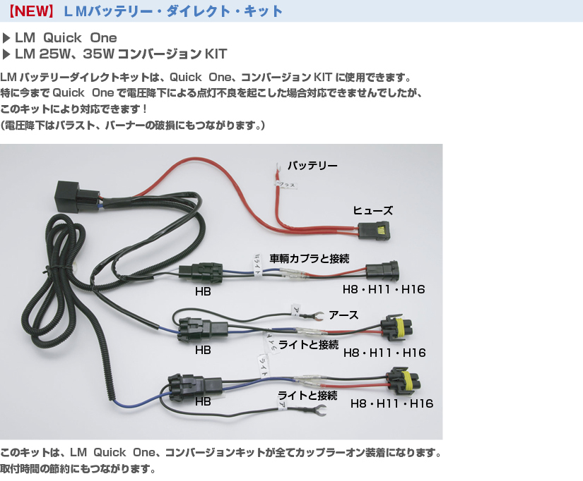 Option Parts イメージ