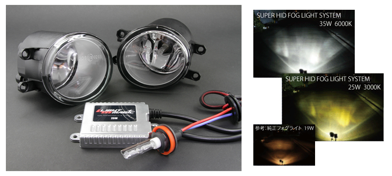 SUPER HID FOG LIGHT SYSTEM イメージ