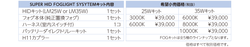 SUPER HID FOG LIGHT SYSTEM 価格表