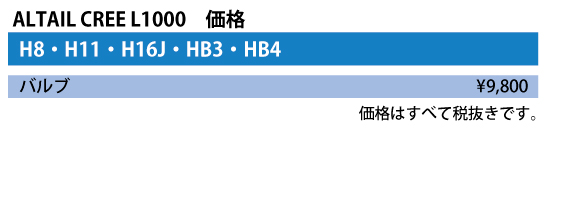 CREE L1000 価格表