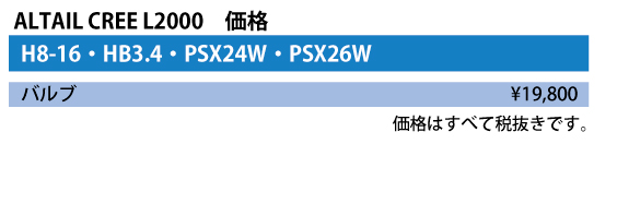 CREE L2000 価格表