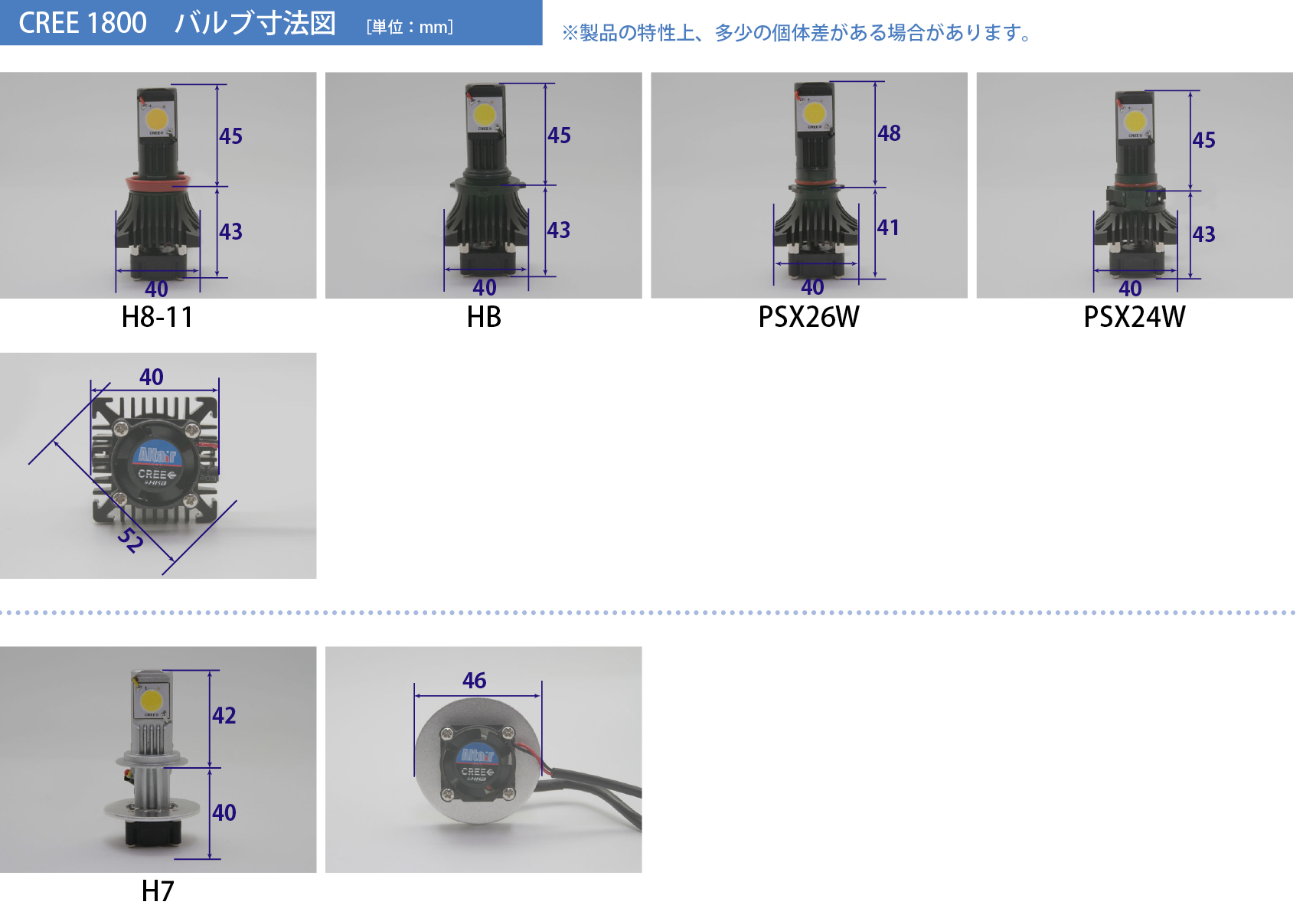CREE 1800 サイズ表