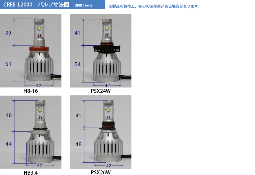 CREE L2000 サイズ表