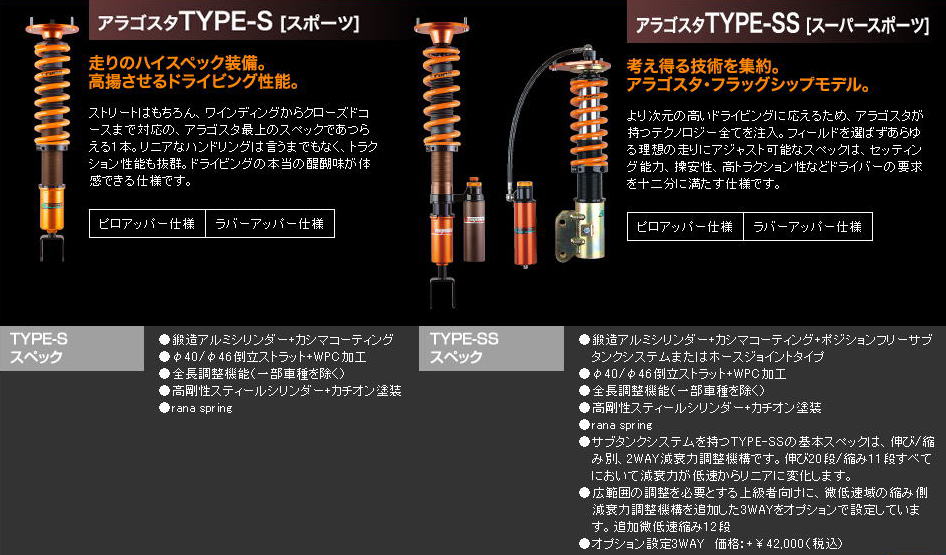 TOPLINE アラゴスタ車高調TYPE S/TYPE SS専用、激安、格安ＨＩＲＡＮＯ