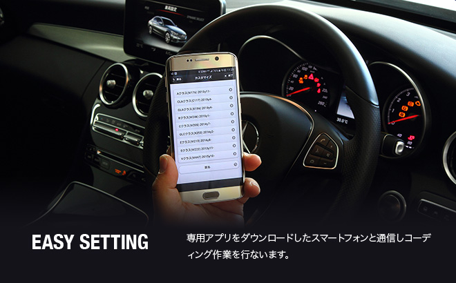 ベロフHID-BELLOF-ステルス・コア トータルコーディング for Mercedes