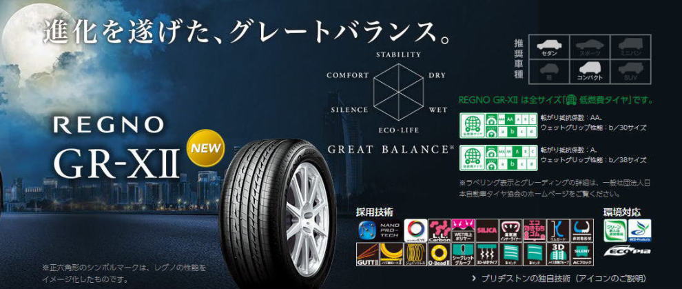 4本セット REGNO GRVII 205 55R16 91V レグノ ジーアールブイ ツー ※取付対象　ネットで取付店予約可 - 1