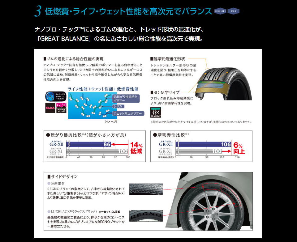 贅沢 ブリヂストン レグノGRX2 275 35R19 静粛性抜群 19インチ サマータイヤ 1本のみ BRIDGESTONE REGNO GR-X2 