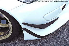 S2000フロントカナード(左右セット)(タイプI専用)
