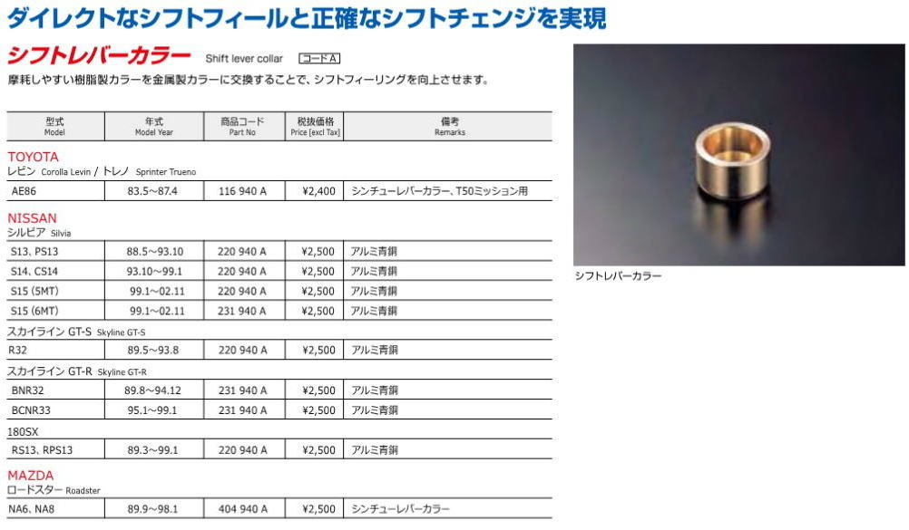 即納最大半額 CUSCO クスコ シフトレバーカラー シルビア S14 CS14 1993.10〜1999.1 220-940-A 