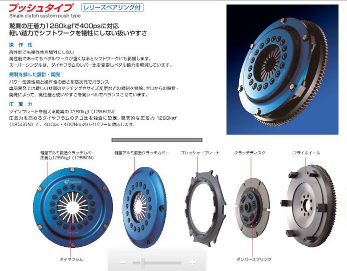 クスコ カッパーシングルディスク＆クラッチカバーセット サイノス EL44 1991.1〜1995.8 116 022 F - 3