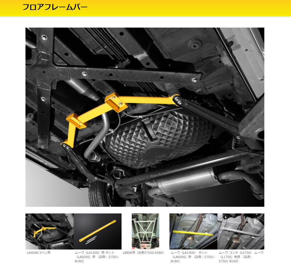 Dスポーツ D－SPORTコペン商品激安、格安HIRANO TIREオンラインカタログ