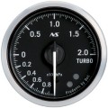 ADVANCE RS Turbo ADVANCE RS Turbo