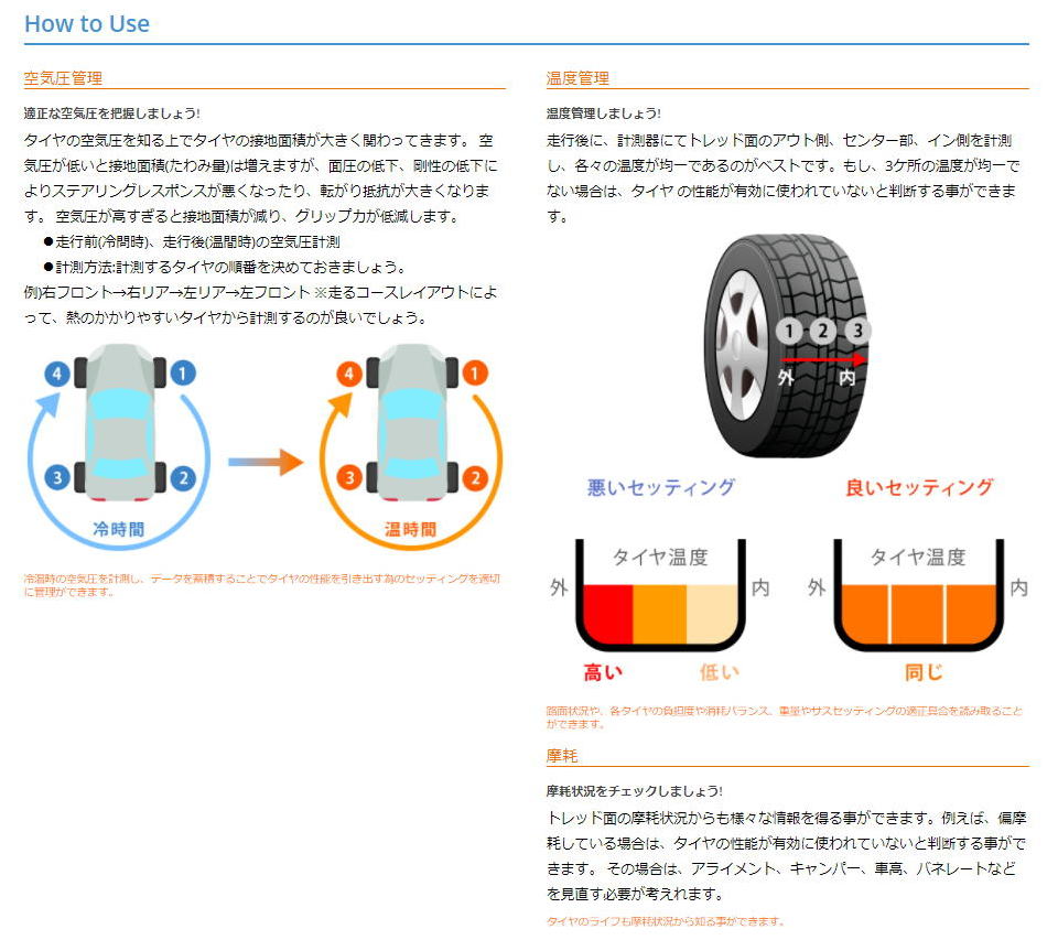 品質が ダンロップ ディレッツァ 03G 205 50R15 50-15 85V 15インチ 4本セット DIREZZA DUNLOP サマータイヤ 