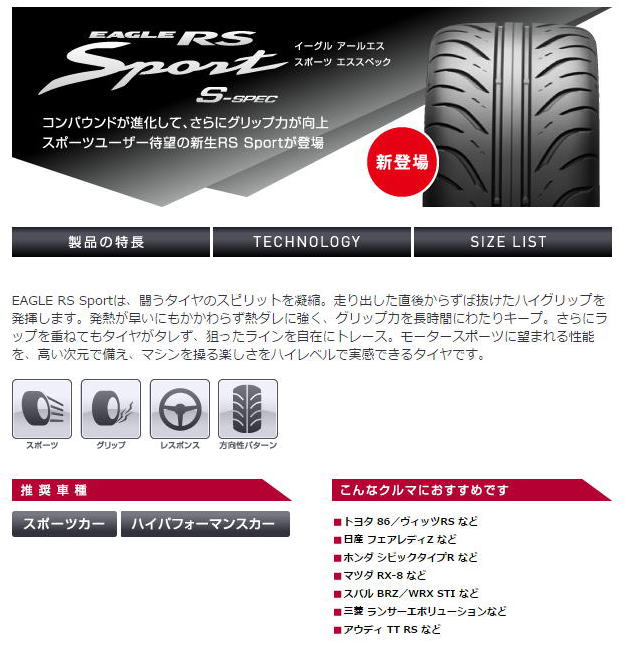 完璧 送料無料 グッドイヤー 夏 サマータイヤ GOODYEAR EAGLE RS SPORT S-SPEC 265 35R18 93W 4本 