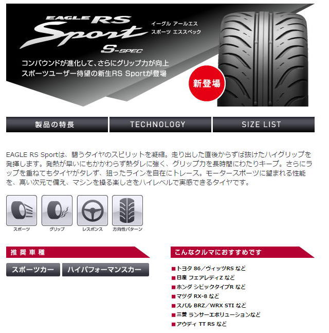 数々の賞を受賞 送料無料 グッドイヤー 夏 サマータイヤ GOODYEAR EAGLE RS SPORT S-SPEC 255 40R17 94W 4本 