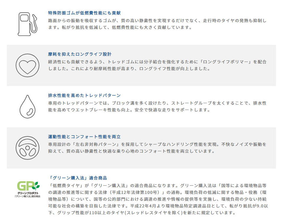 日本グッドイヤータイヤ イーグルＬＳエグゼ激安、格安、最安