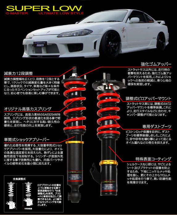 gpスポーツ super low車高調 激安 格安 最安hirano tireオンラインカタログ gpスポーツ super low車高調 激安 格安 最安hirano tireオンラインカタログ