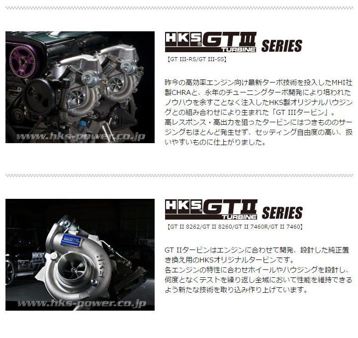 好評にて期間延長】 HKS アクチュエーターシリーズ GT IIIスポーツタービンキット スカイラインGT-R BCNR33 11004-AN011  III SPORTS TURBINE KIT ターボ