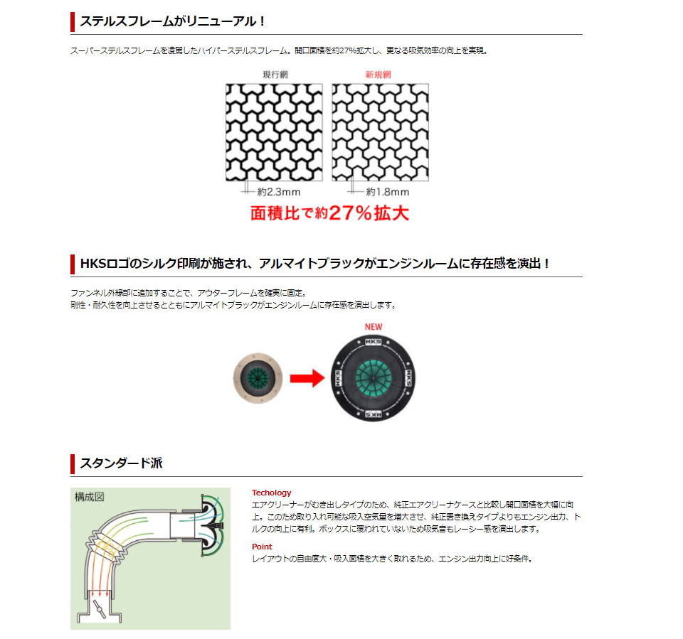 ＨＫＳ クリーナー スーパーパワーフロー 各種,激安,格安,通信販売