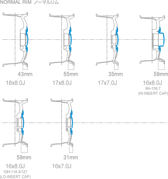 SECTION DRAWING