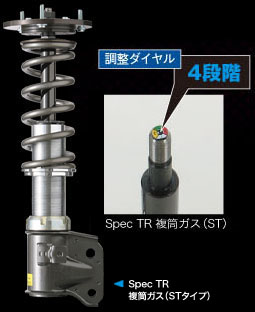 カヤバreal Sports Damper リアルスポーツダンパー 激安 格安 最安hirano Tireオンラインカタログ