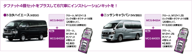 タフナット4個セットをプラスして6穴車にインストレーションキットを!