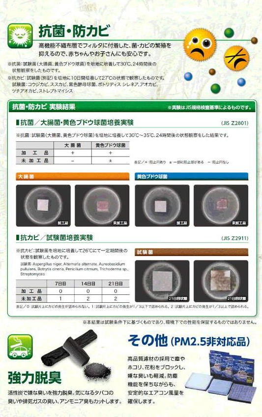 engineoil,オイル交換、エンジンオイル、ミッションオイル、LSDオイル