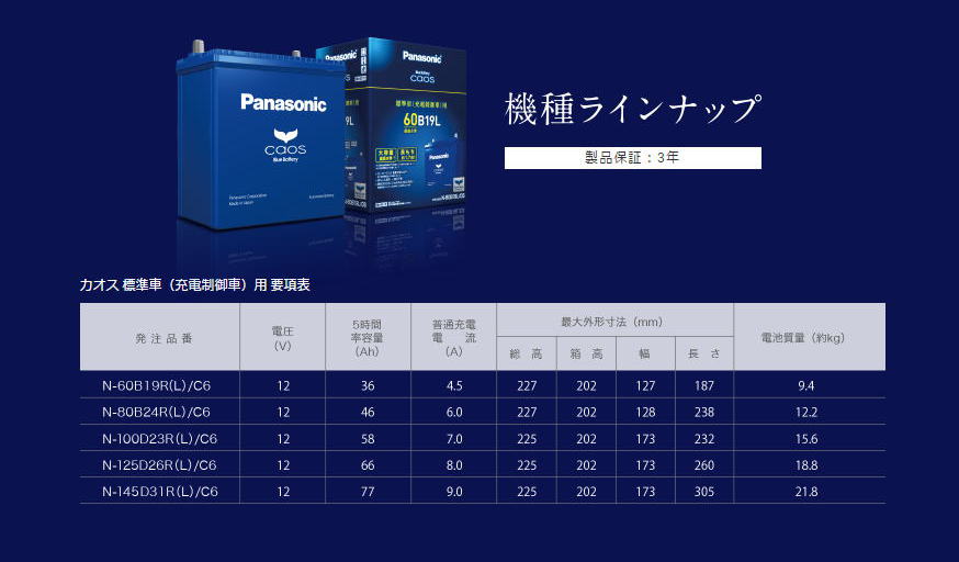 パナソニック（Panasonic）カオスバッテリー激安、格安、最安HIRANO TIREオンラインカタログ