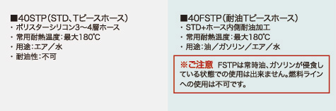 サムコ-ＳＡＭＣＯ-汎用アイテム各種、激安、格安、最安ＨＩＲＡＮＯ