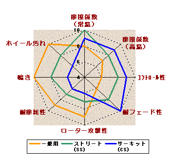 [_[`[g