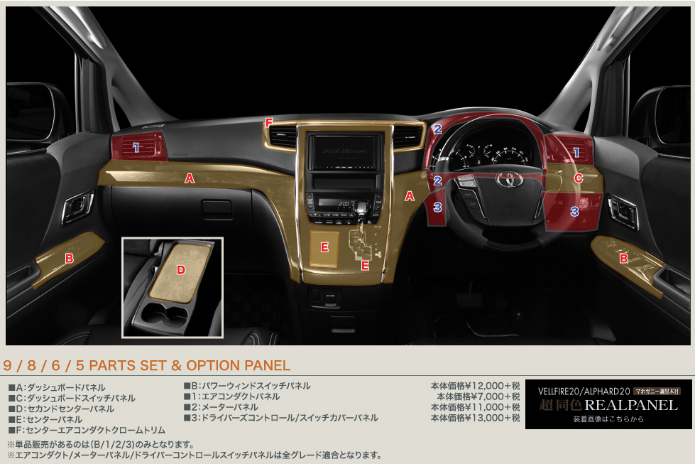 アルファード　10 系　ウッドパネル　シルクブレイズ　黄木目　SilkBlaze アルファード 10 系 ウッドパネル シルクブレイズ 黄木目