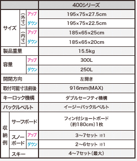 FLEX COMPACT