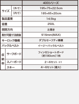 LOW LYDER COMPACT