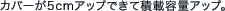 Jo[5cmAbvłĐύڗeʃAbv