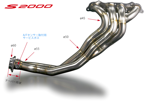 さらに値下げしました！戸田レーシング　S2000用マフラー 出口のみ　⭐︎廃盤品⭐︎ 戸田レーシング - F20C/F22C(AP1/AP2)用、激安、格安
