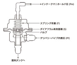 クリックで拡大