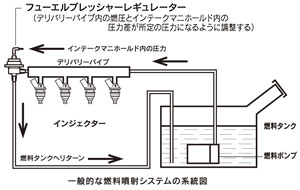 クリックで拡大