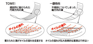 クリックで拡大
