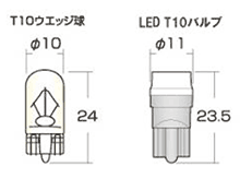 【使用例】