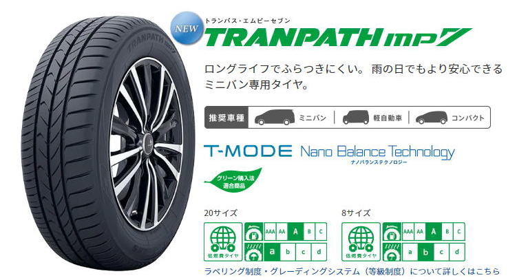 最大51%OFFクーポン トーヨータイヤ PROXES Sport 275 30R20 97Y XL 税別 在庫確認必須