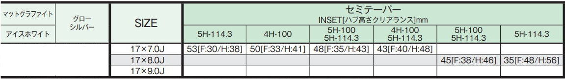 ワークホイール ＷＯＲＫ   ホイール激安、格安、最安