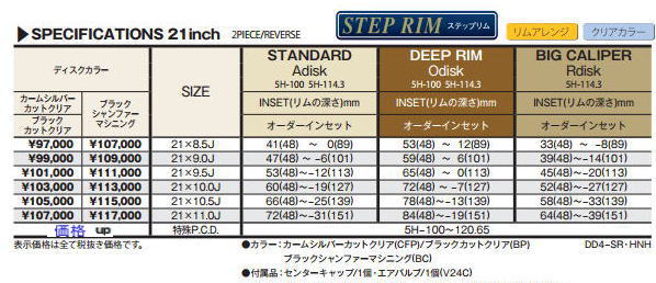 ワークホイール-WORK-デュランダルDD10.1ホイール激安、格安