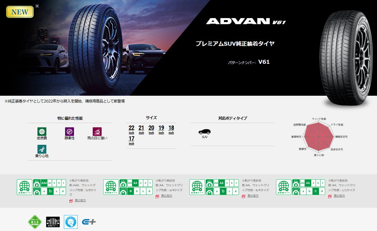 アドバン v61 ヨコハマ アドバン 2024年製 YOKOHAMA ADVAN V61 