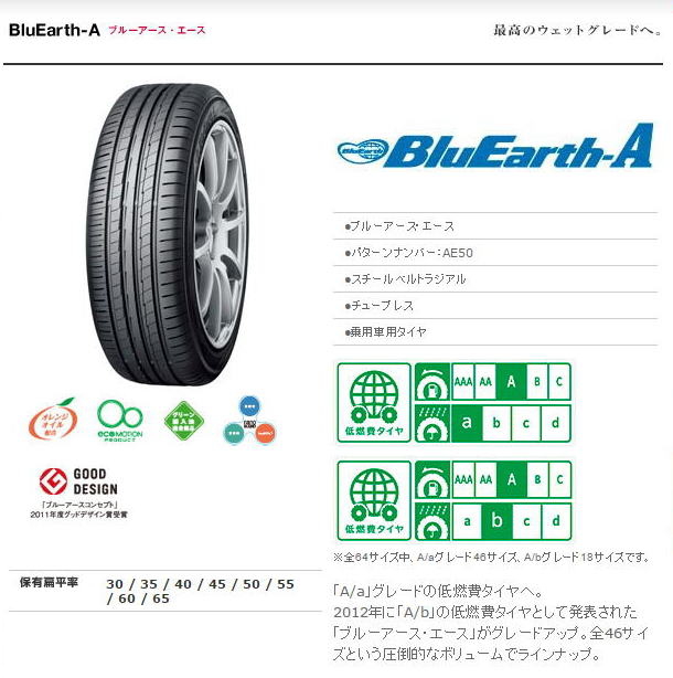 日本限定 ヨコハマタイヤ ブルーアースエース AE50 235 30R20 30-20 88W XL 20インチ 4本セット BlueEarth-A  AE-50 YOKOHAMA サマータイヤ