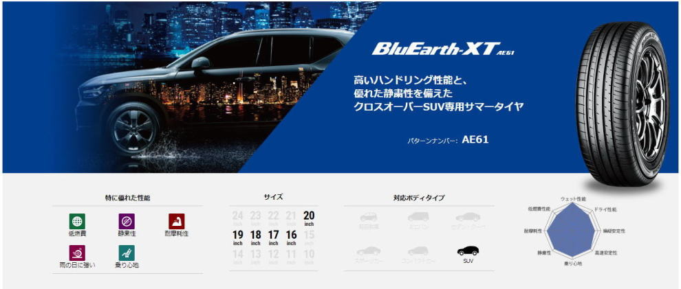 Bluearth Xt Ae61 ブルーアースxt